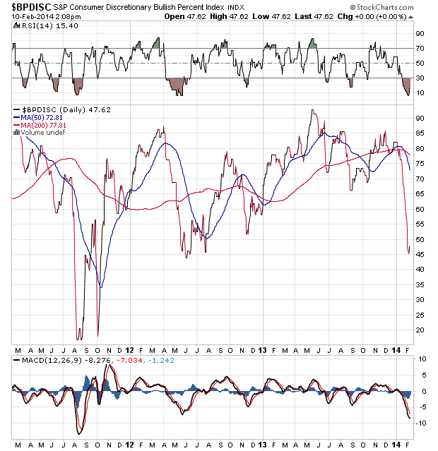 Der USA Bären-Thread 693386
