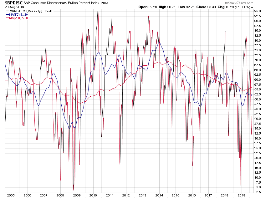 Der USA Bären-Thread 1130425