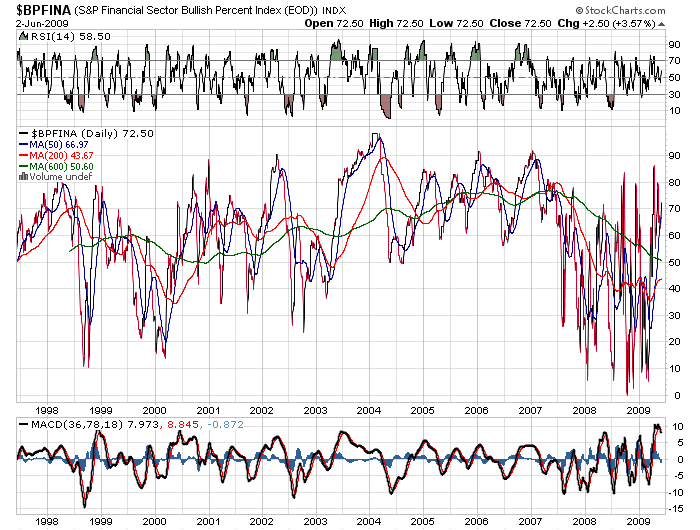 Der USA Bären-Thread 236460