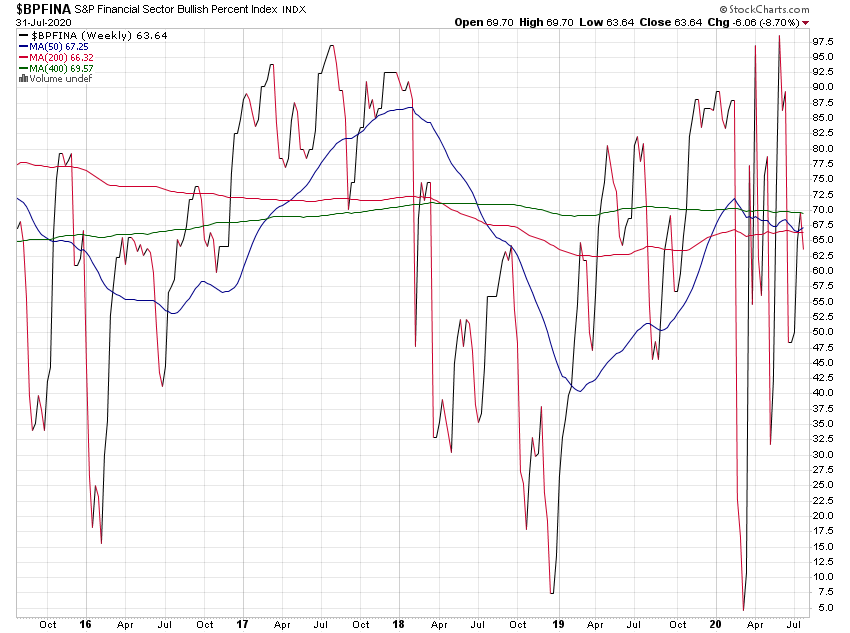 Der USA Bären-Thread 1193766