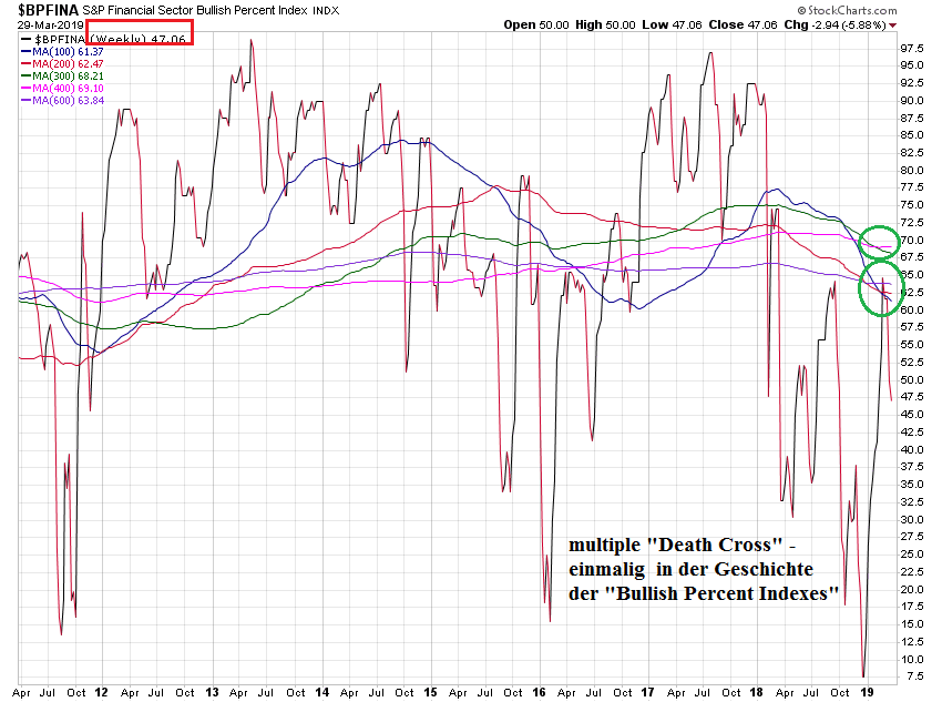 Der USA Bären-Thread 1104671