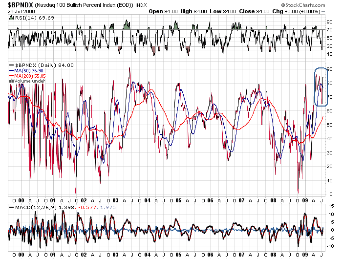 Der USA Bären-Thread 248345