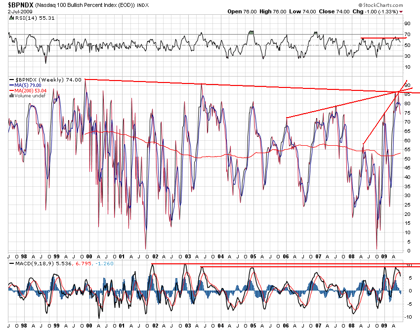Der USA Bären-Thread 242965