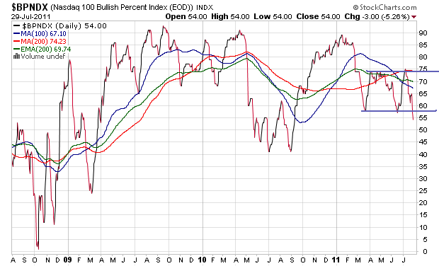 Der USA Bären-Thread 425593