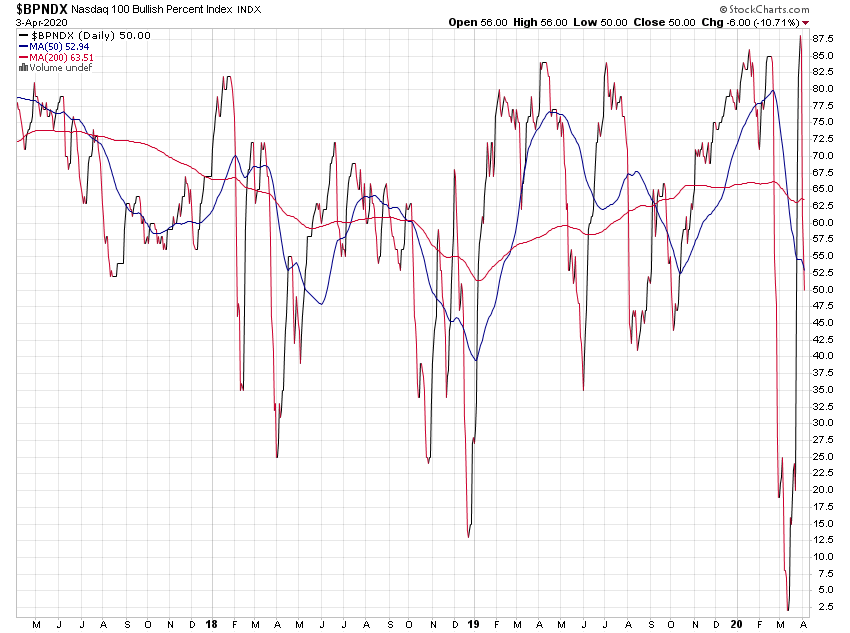 Der USA Bären-Thread 1170898
