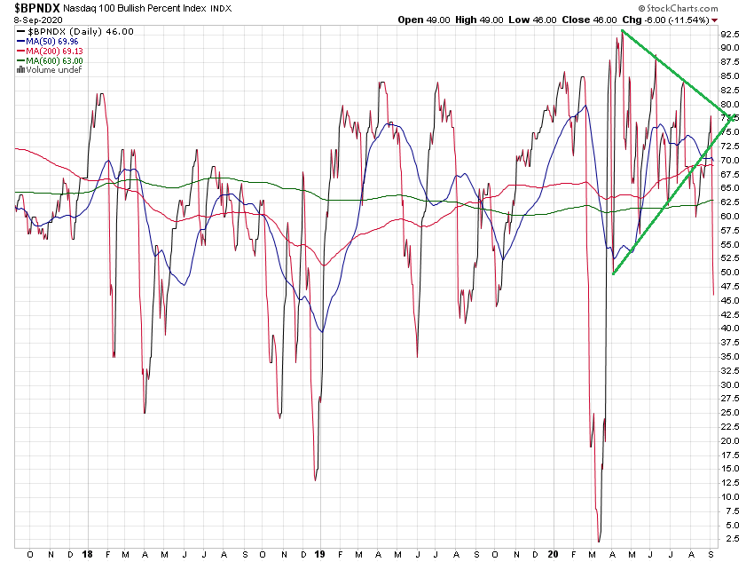 Der USA Bären-Thread 1200428