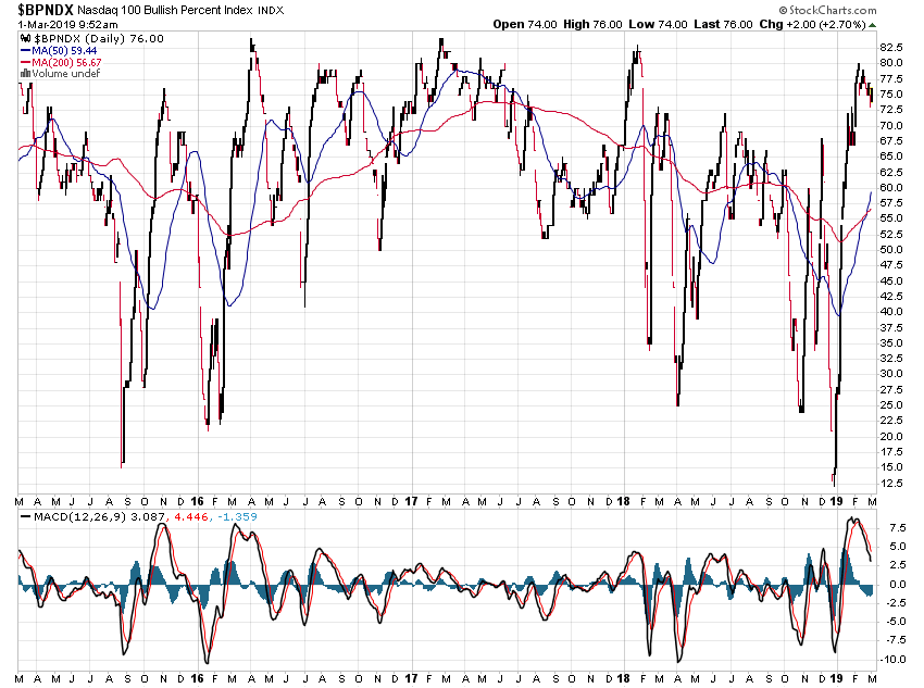 Der USA Bären-Thread 1099499