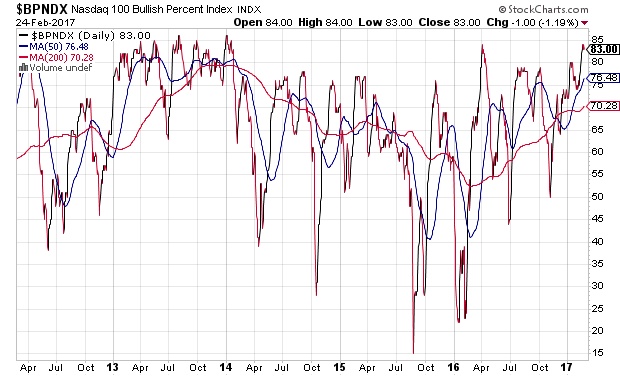 Der USA Bären-Thread 974479