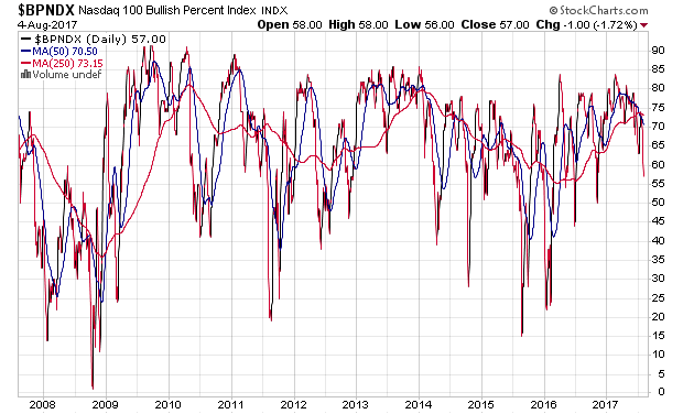 Der USA Bären-Thread 1005393