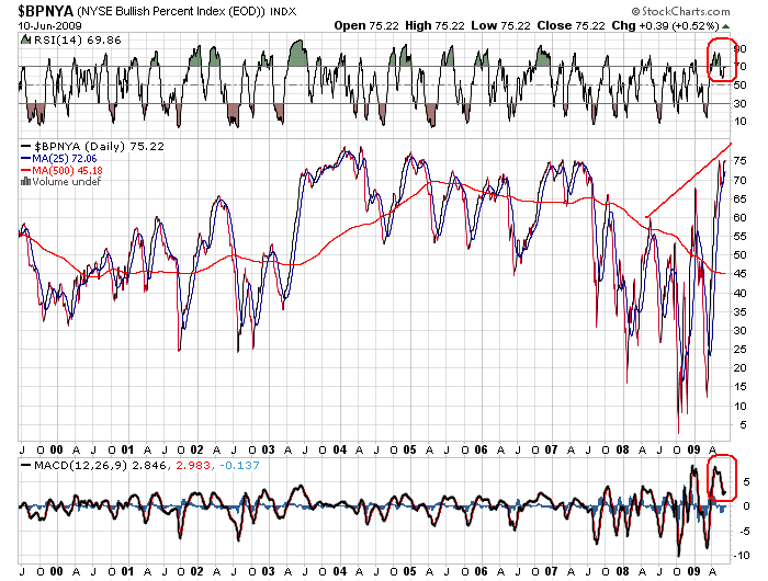 Der USA Bären-Thread 238060