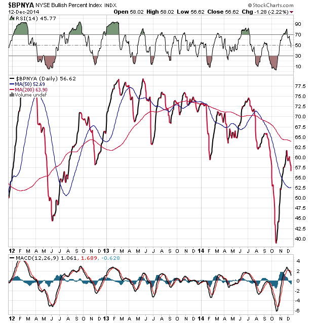 Der USA Bären-Thread 781725