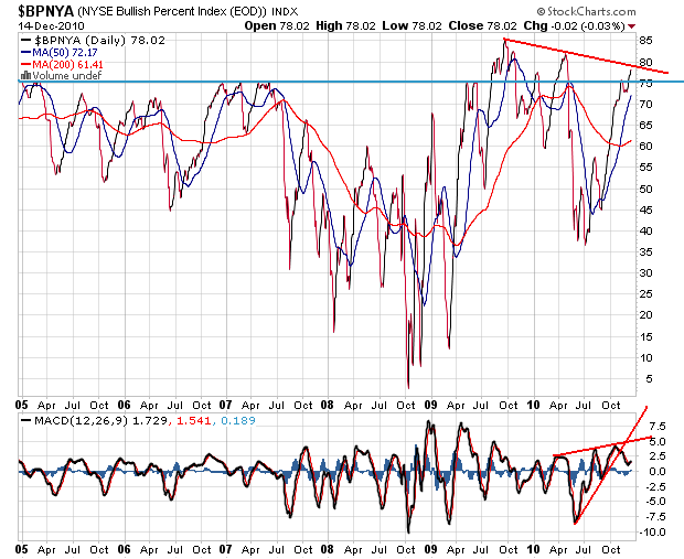 Der USA Bären-Thread 366139