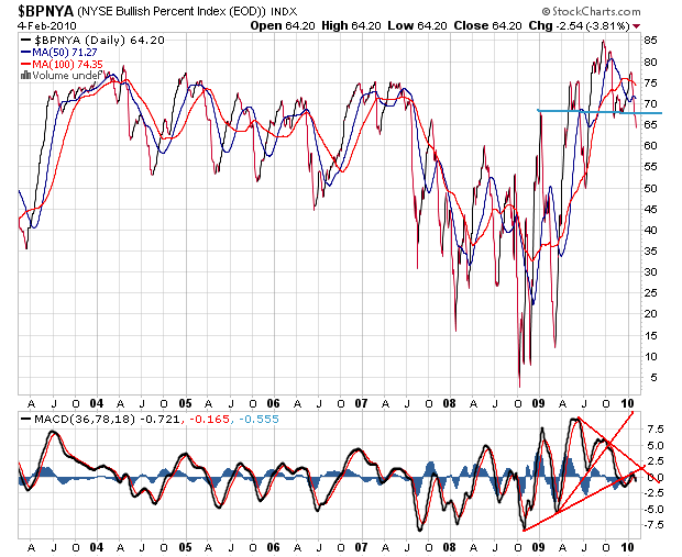 Der USA Bären-Thread 297612