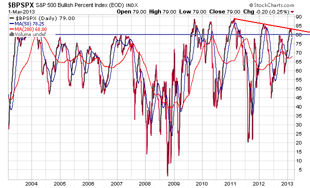 Der USA Bären-Thread 583987