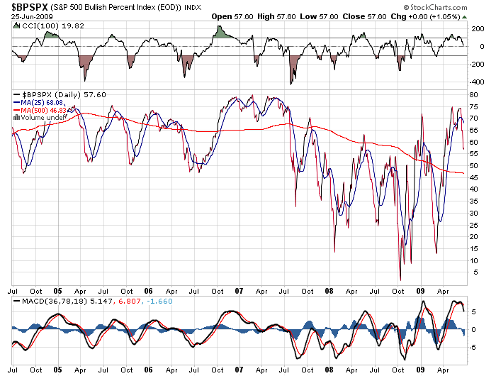 Der USA Bären-Thread 241401