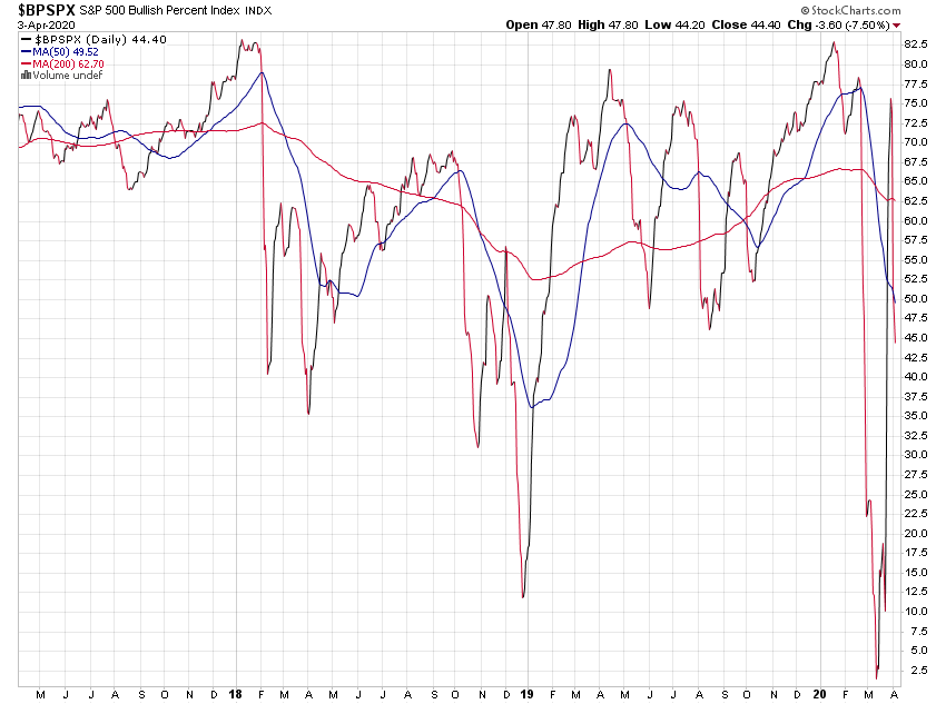 Der USA Bären-Thread 1170896