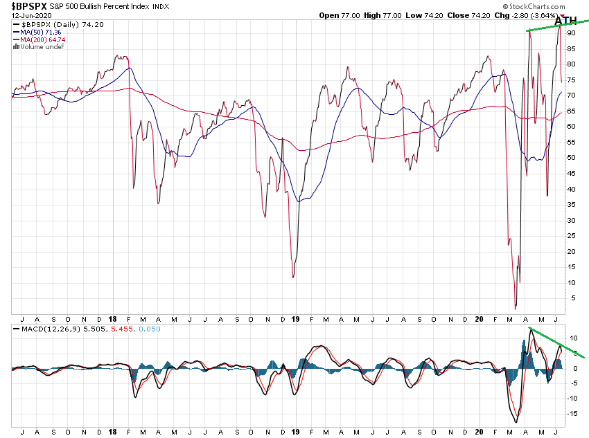 Der USA Bären-Thread 1184608