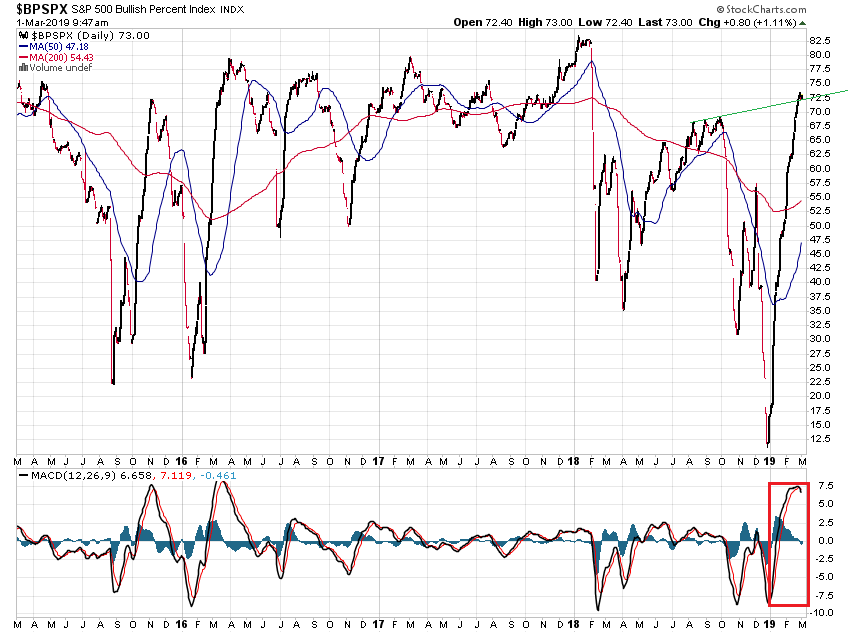 Der USA Bären-Thread 1099497