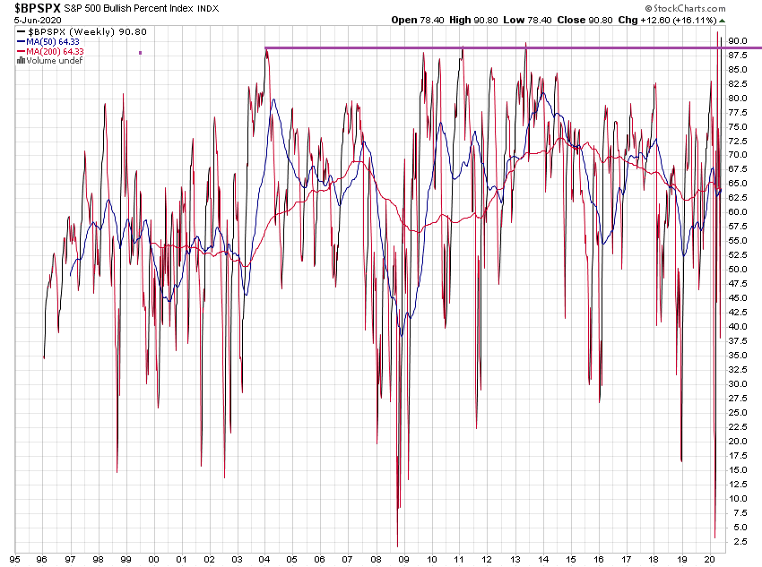 Der USA Bären-Thread 1183085