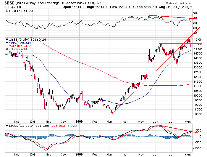 Der USA Bären-Thread 251328