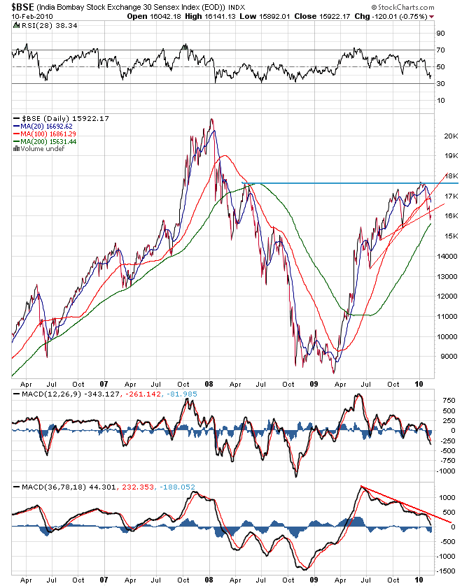 Der USA Bären-Thread 298680