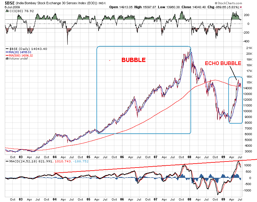 Der USA Bären-Thread 243370