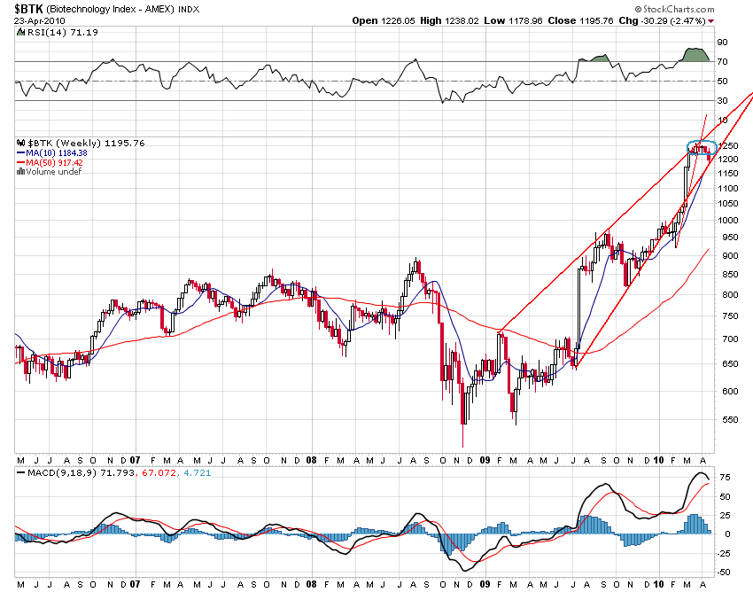 Der USA Bären-Thread 315575