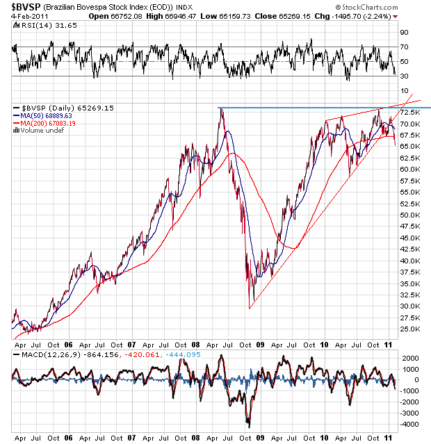 Der USA Bären-Thread 378903