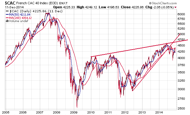 Der USA Bären-Thread 781316