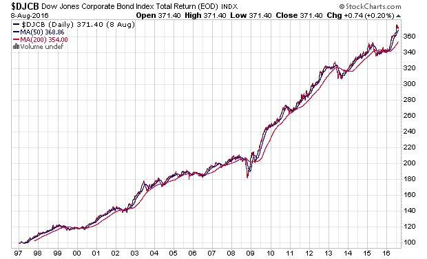 Der USA Bären-Thread 931945