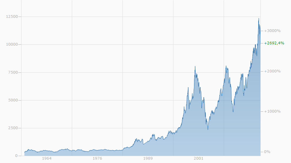 2015 QV DAX-DJ-GOLD-EURUSD-JPY 856176