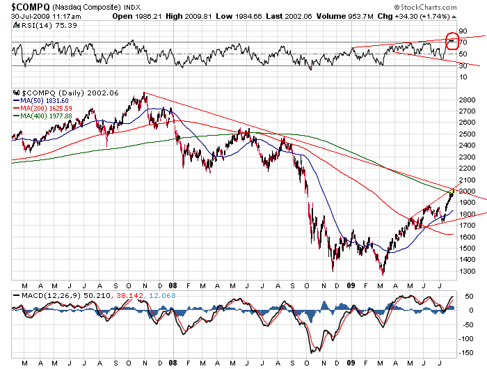 Der USA Bären-Thread 249417