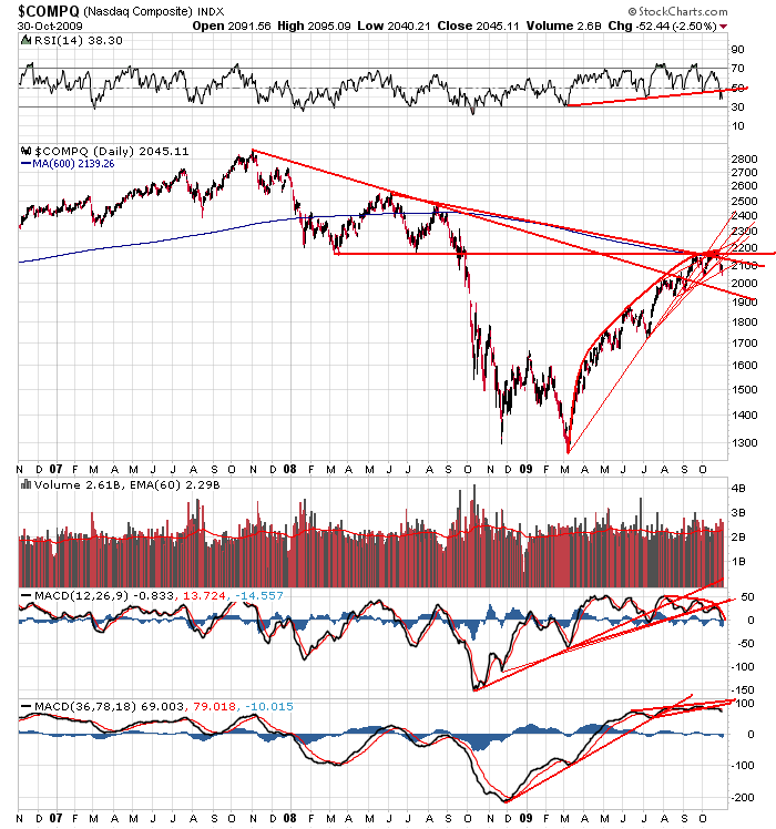 Der USA Bären-Thread 271342
