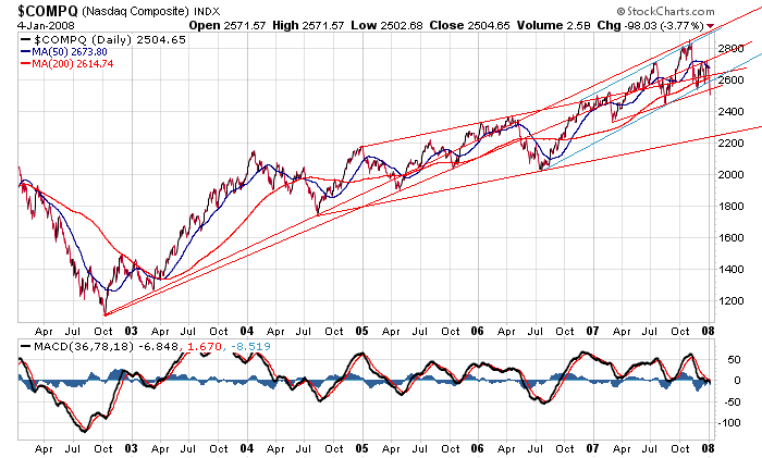 Der USA Bären-Thread 139913