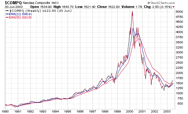 Der USA Bären-Thread 1088975