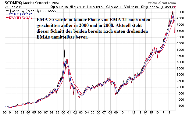 Der USA Bären-Thread 1088977