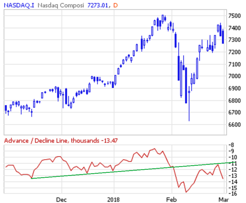Der USA Bären-Thread 1043129