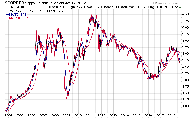 Der USA Bären-Thread 1074224
