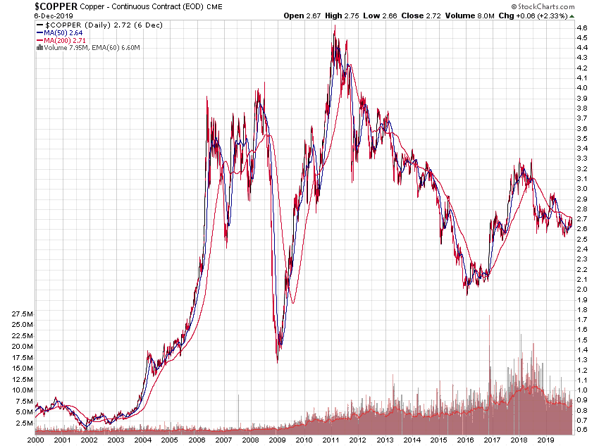 Der USA Bären-Thread 1148451