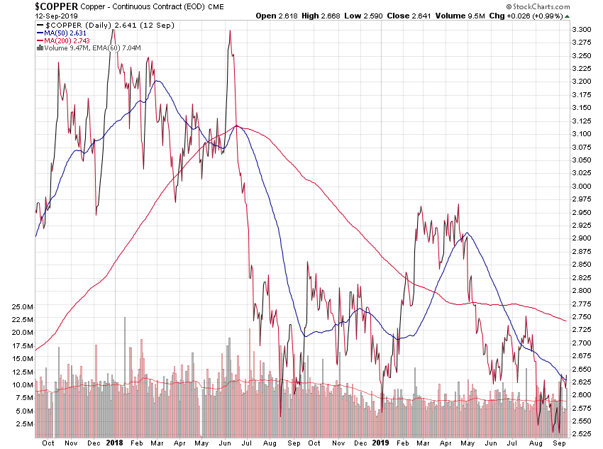 Der USA Bären-Thread 1133859
