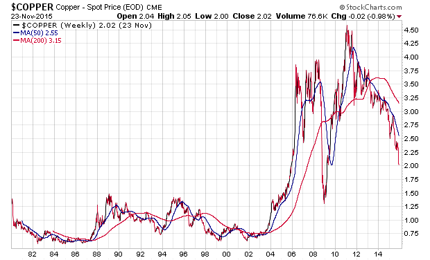 Der USA Bären-Thread 873978
