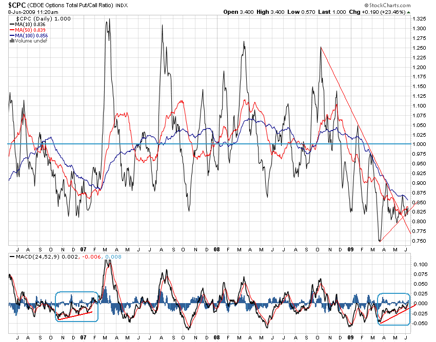 Der USA Bären-Thread 237458