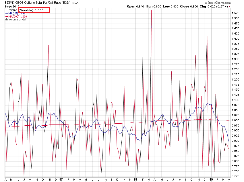 Der USA Bären-Thread 1105404