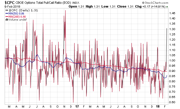 Der USA Bären-Thread 1040259