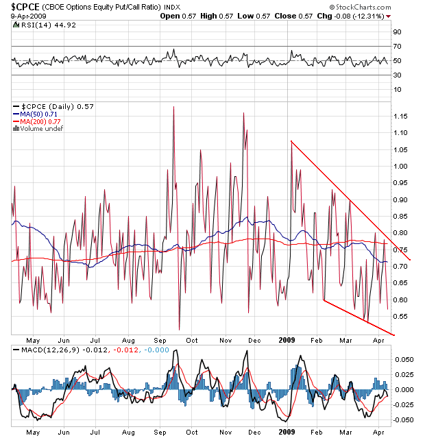 Der USA Bären-Thread 226868