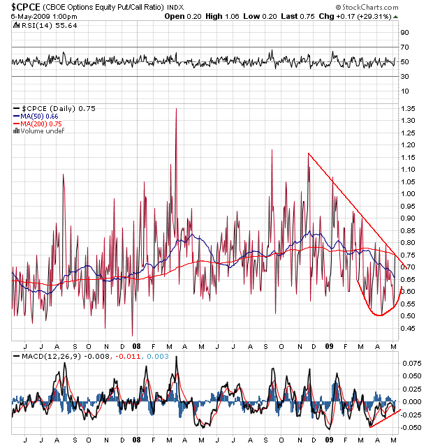 Der USA Bären-Thread 231446