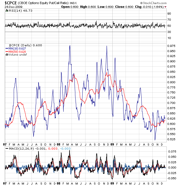 Der USA Bären-Thread 287064