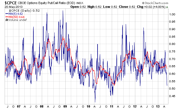 Der USA Bären-Thread 608194