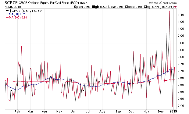 Der USA Bären-Thread 1090260