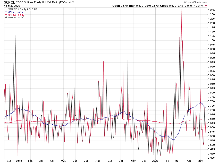 Der USA Bären-Thread 1179017
